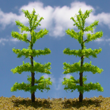 model trees